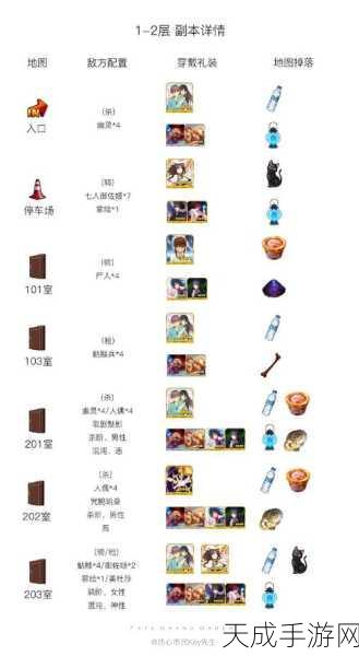 FGO空之境界活动深度解析,解锁604关卡全攻略与趣味玩法揭秘