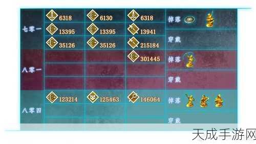 FGO空之境界活动深度解析,解锁604关卡全攻略与趣味玩法揭秘