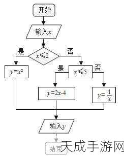 17.c一起：当然可以，以下是一些基于“17.c”这个主题拓展出的新标题建议：