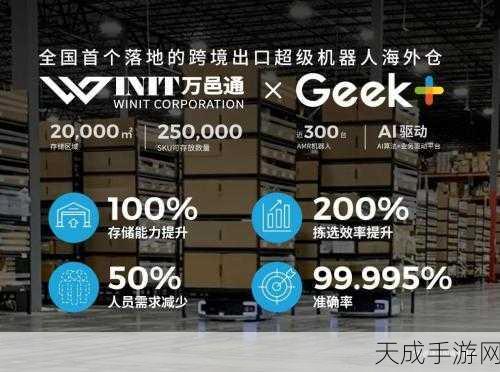 人狗大战java代码:1. 人狗大战:超级智能机器人的崛起