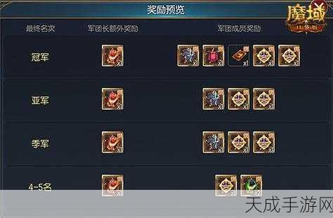 魔域口袋版签到福利大放送,轻松领取海量魔石!