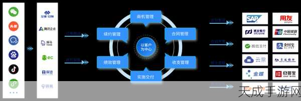 成免费crm第1集:1. 免费CRM初探:如何选择适合你的工具?