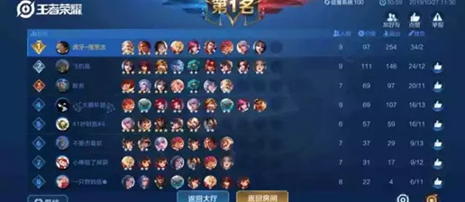 爆裂魔女米特拉升星攻略与趣味玩法深度解析