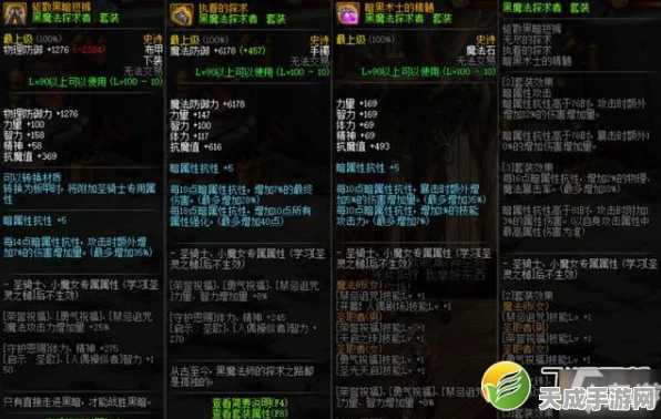 魔渊之刃持续加属性点攻略，解锁你的战斗潜能！