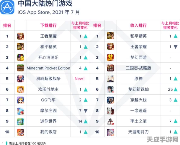 宝可梦大集结新手福音，精选强力易上手宝可梦，助你快速上手MOBA战场
