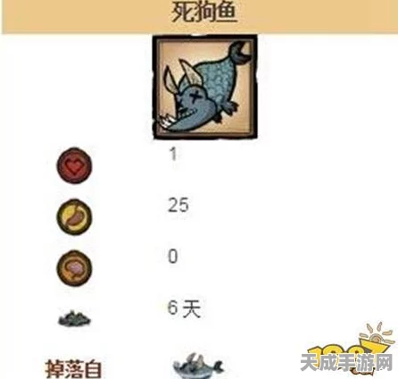 饥荒手游，狗鱼掉落物品全面解析及趣味玩法探索