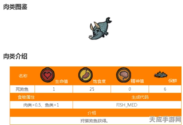 饥荒手游，狗鱼掉落物品全面解析及趣味玩法探索