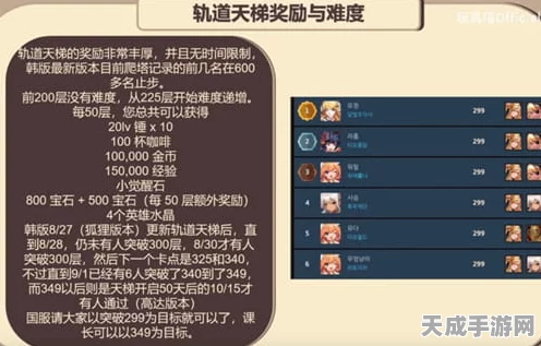 坎公骑冠剑轨道电梯500层挑战攻略全揭秘，登顶之旅的趣味与策略