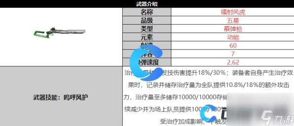尘白禁区深度探索，镭射风虎武器全解析及突破攻略，解锁未知战斗乐趣
