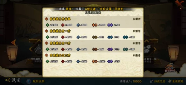 火影忍者手游安卓版深度解析，刷副本流量消耗揭秘及趣味玩法探索