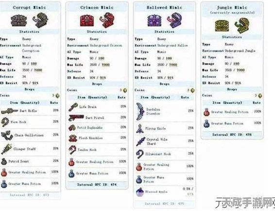 泰拉瑞亚地下勇士M全系列功能与效益大揭秘，资源汇总与趣味玩法深度解析