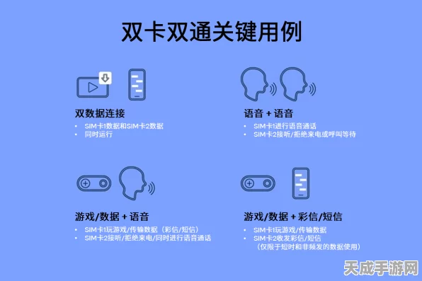 圈了个地双卡玩法深度解析，双卡值得买吗？全面解读与趣味玩法揭秘