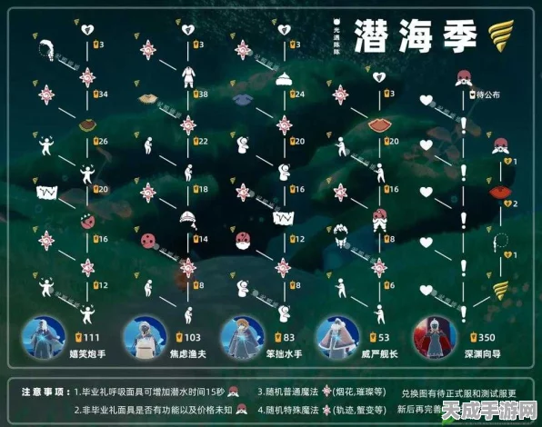 光遇潜海季任务攻略汇总，全任务完成指南与技巧深度解析