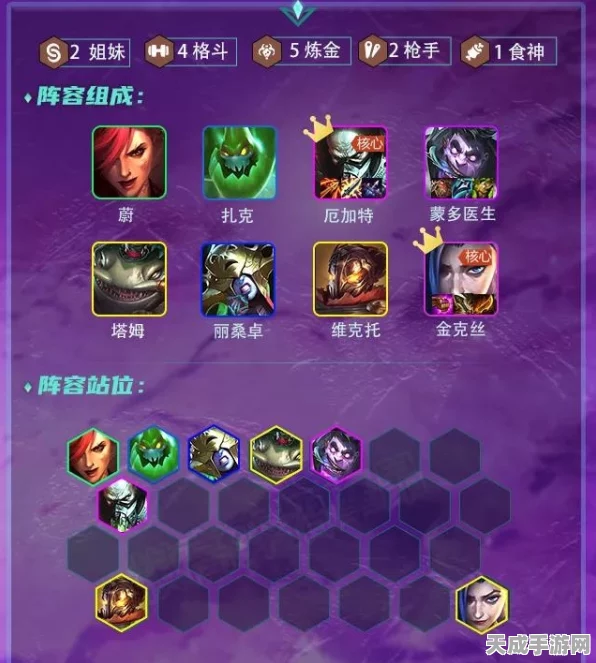 金铲铲之战炼金斗枪阵容搭配秘籍，解锁制霸战场的终极策略