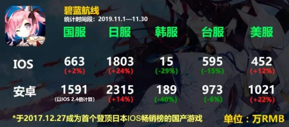 未知升变手游资讯，探索最强流派，解锁无限可能！强势流派推荐及趣味玩法揭秘