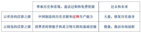 王者荣耀信誉积分，解锁荣耀之路的隐形钥匙与趣味玩法揭秘