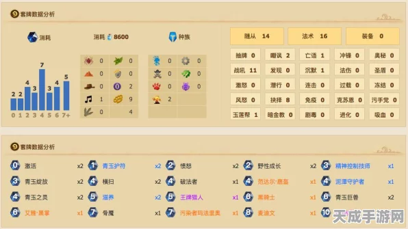 炉石传说冰封王座青玉德登顶秘籍，深度解析卡组构筑与单卡选择，揭秘趣味玩法