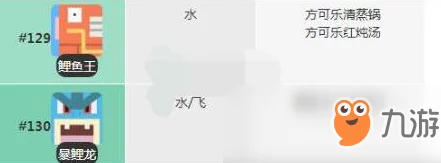 宝可梦大探险深度攻略，鲤鱼王培养及技能选择全解析，打造水域霸主！