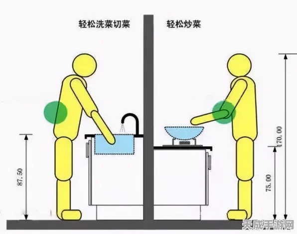 疯狂厨房2双人模式震撼上线——携手好友，共赴烹饪狂欢之旅！